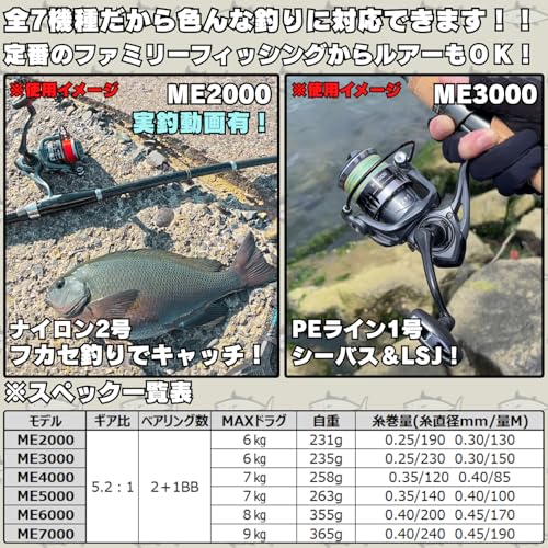 TACKLAND スピニングリール ME3000