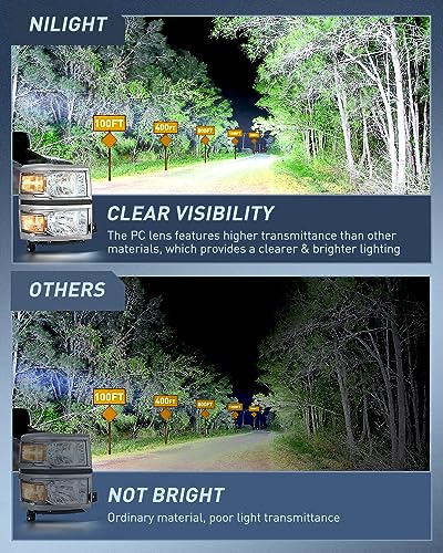 Image of Nilight Headlight Assembly for 2014 2015 Chevy Silverado 1500 Pickup Truck | Replacement Headlamp Chrome Housing Clear Reflector Driver and Passenger Side