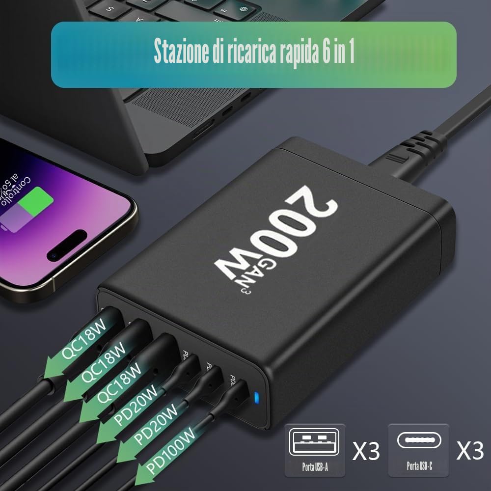 Stazione di ricarica USB 200W 6 porte, caricatore GaN III PD 100W USB-C & USB-A per computer portatili e telefoni (adattatore rapido), compatibile con MacBook Pro/Air, Dell XPS, iPhone 15/16/14 Pro