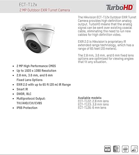Miniatura 4 de Real HD ECT-T12F2 1080P 2MP 0.110 in Gran Angular TVI IR Torreta Dome Cámara al aire libre compatible con Hik Vision DVR