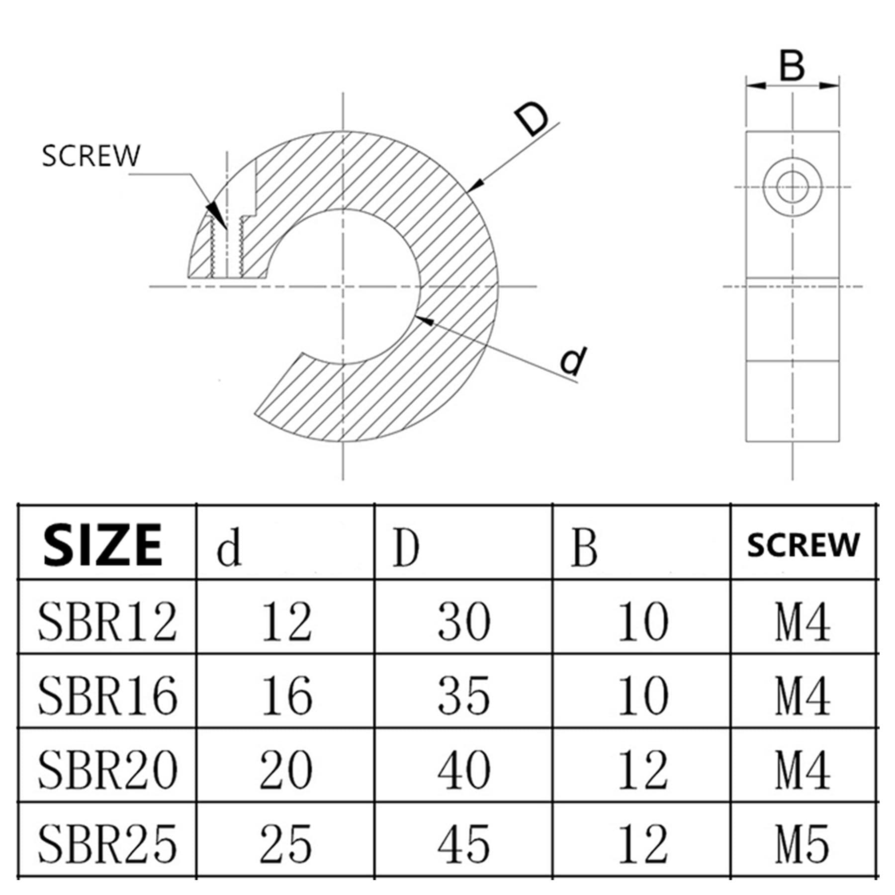 2 guías lineales SBR20-1500 mm, riel lineal + 4 bloques de rodamientos SBR20UU + 4 anillos de seguridad de 20 mm para impresoras 3D y máquinas CNC