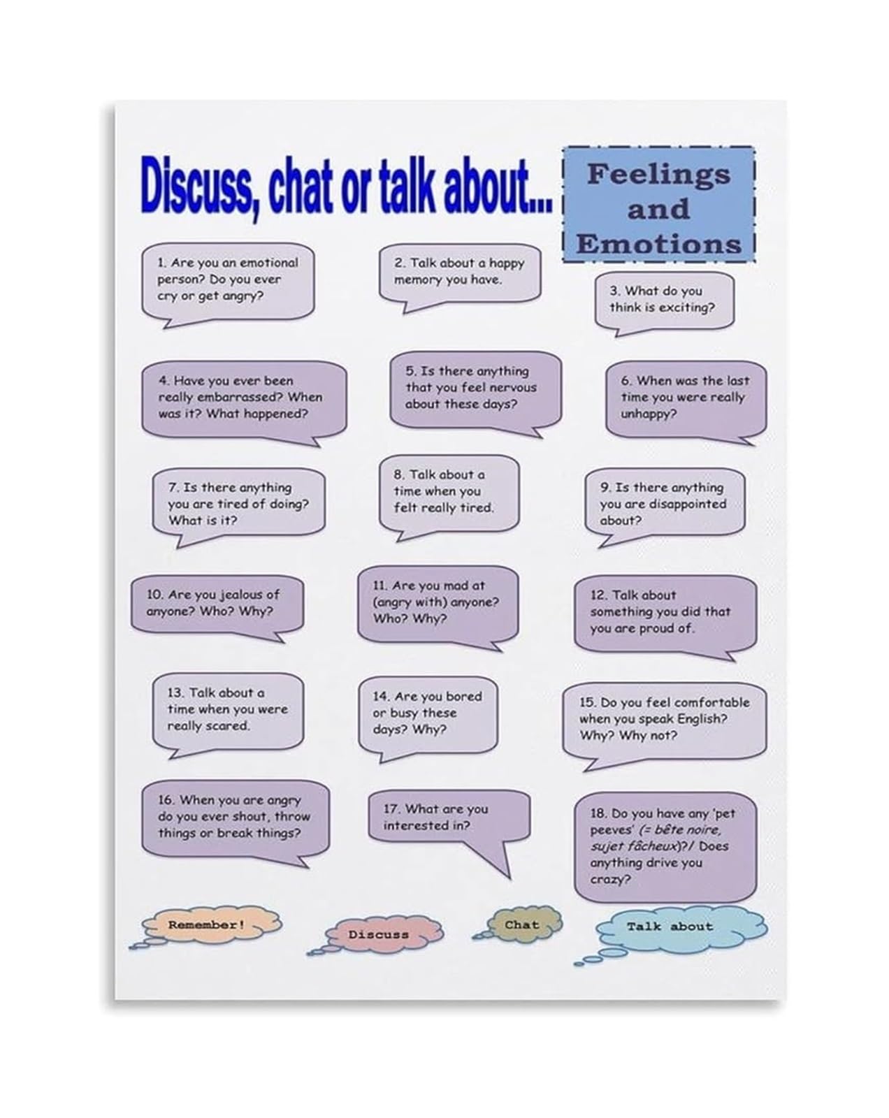 MDBJTCYZN Feelings and Emotions Poster SEL Chart Conversation Starters for Social Emotional Learning Classroom Decor(Unframed,08x12inch(20x30cm))