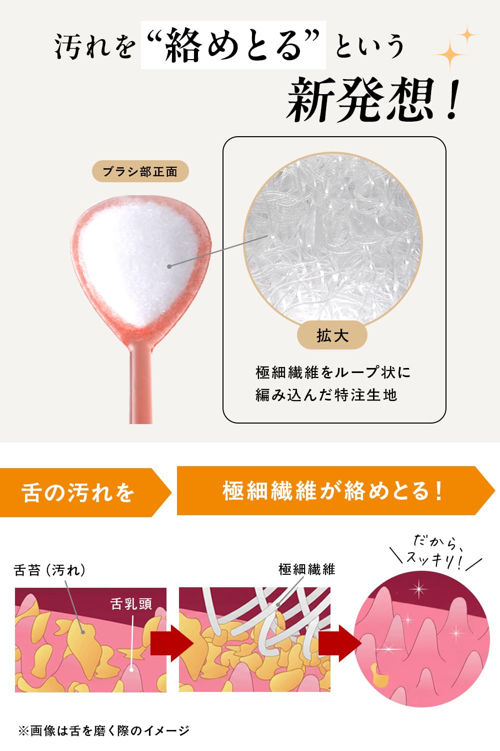 Amazon | 舌ブラシ W-1 PREMIUM (ダブルワン プレミアム) 舌クリーナー