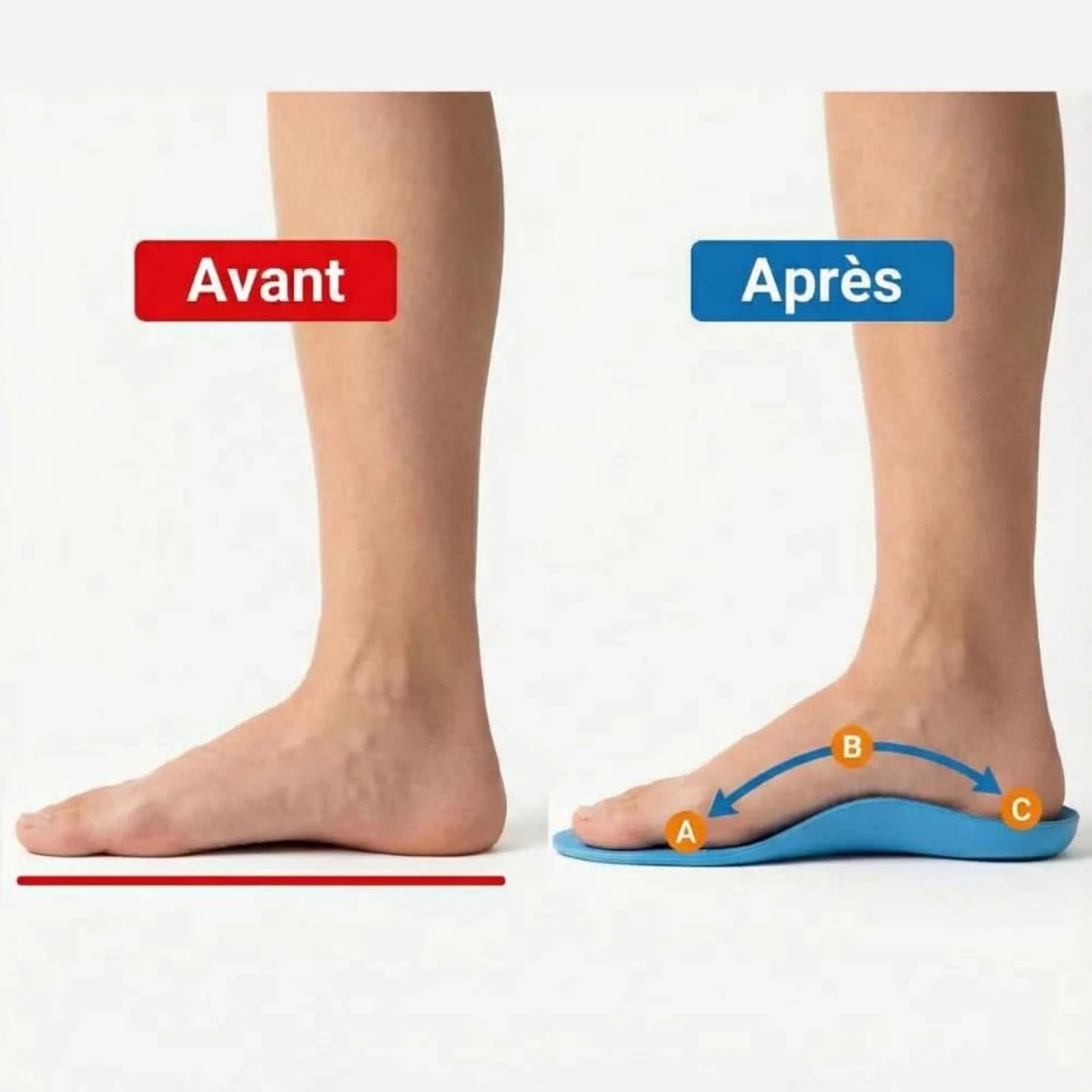 santellia Vital+ - Votre alliée pour des journées actives et sans douleur，Semelles orthopédiques unisexes, offrant un soutien de la voûte plantaire et répartissant uniformément la pression