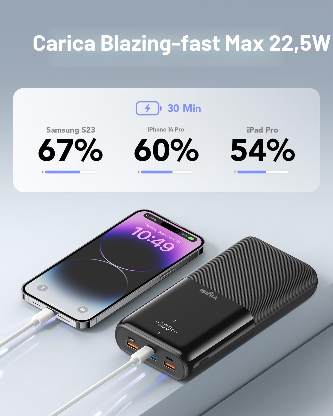 VIYISI Power Bank 30000mAh, caricatore portatile a ricarica rapida 20W PD, batteria esterna USB C con display LED, 4 uscite e 3 ingressi compatibili con iPhone/Samsung/Xiaomi/Huawei/iPad/Tablet, ecc