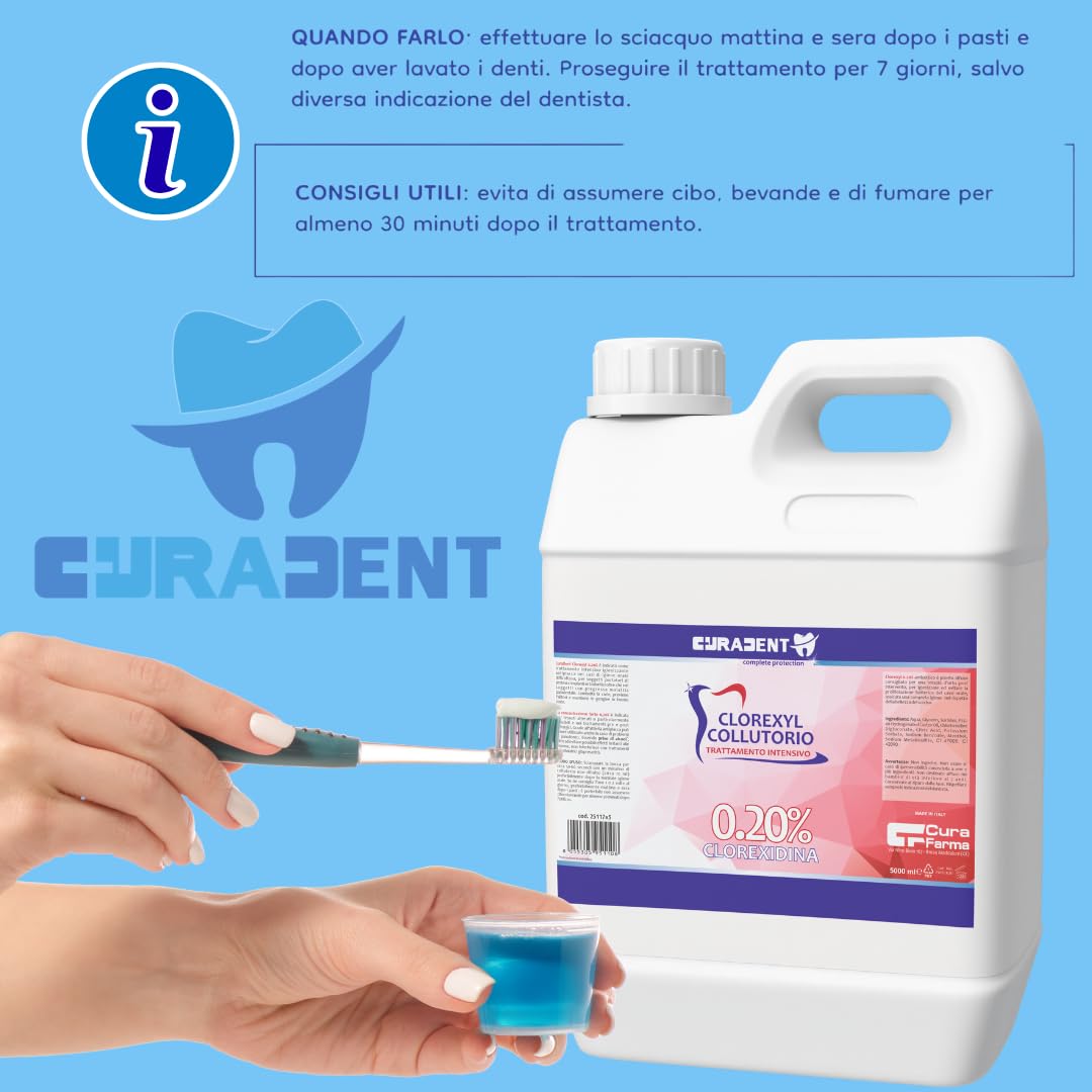 Collutorio Clorexidina 0,2% Professionale – Disinfettante Orale Antibatterico – Ideale per Igiene Orale – Tanica da 5 Litri