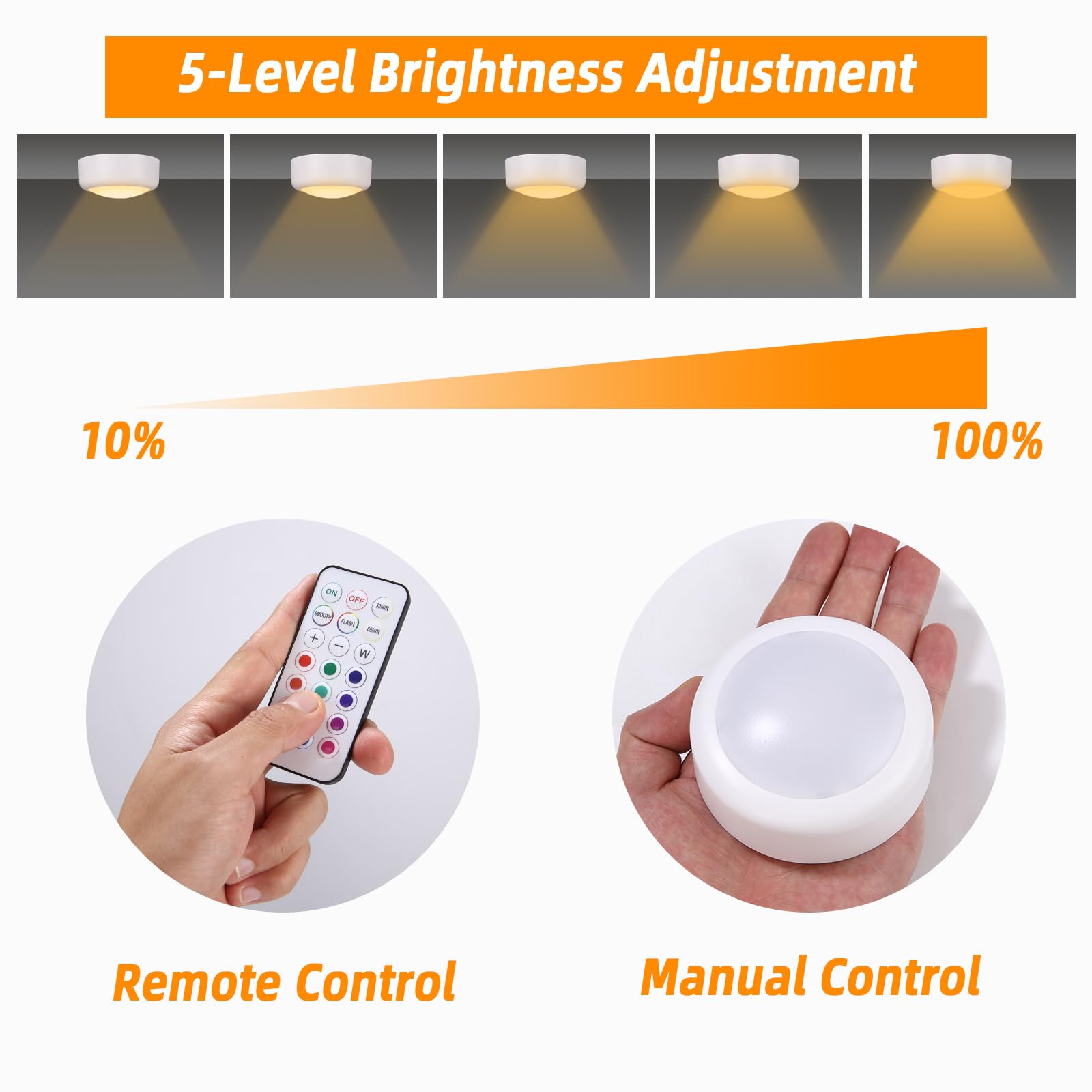 LED zestaw 6 latarm z pilotem zdalnego sterowania, 1000 mAh, możliwość ponownego ładowania, oświetlenie podszafki i szafy, magnetyczne oświetlenie regału
