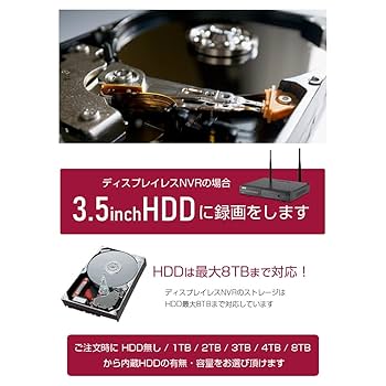 Amazon.co.jp: ACE SECURITY SYSTEM 防犯カメラ 300万画素/双方