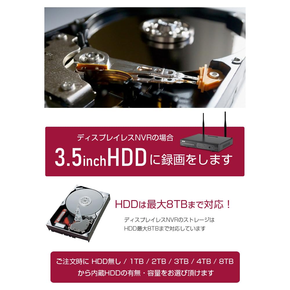 Amazon | ACE SECURITY SYSTEM 防犯カメラ用 録画機（交換用