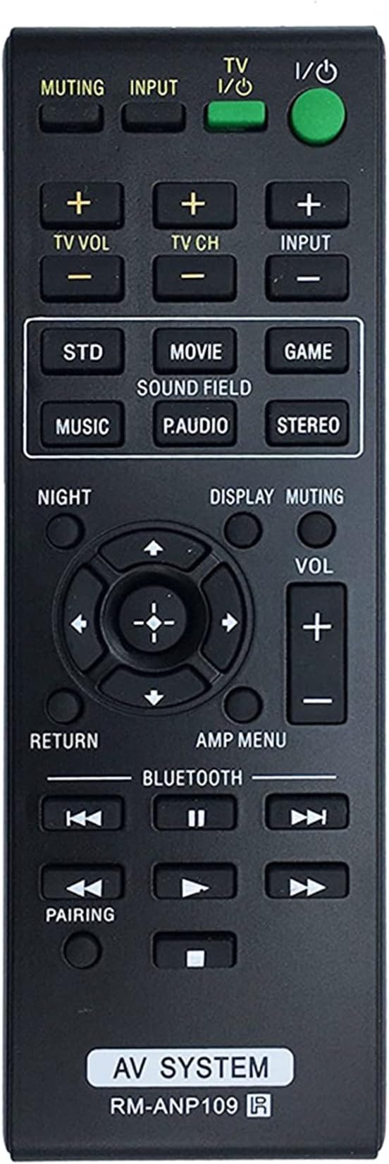 Allimity RM-ANP109 RMANP109 Replacement Remote Control Compatible with Sony Home Theatre System HT-CT260H SA-CT260H SA-WCT260H HTCT260H SACT260H SAWCT260H