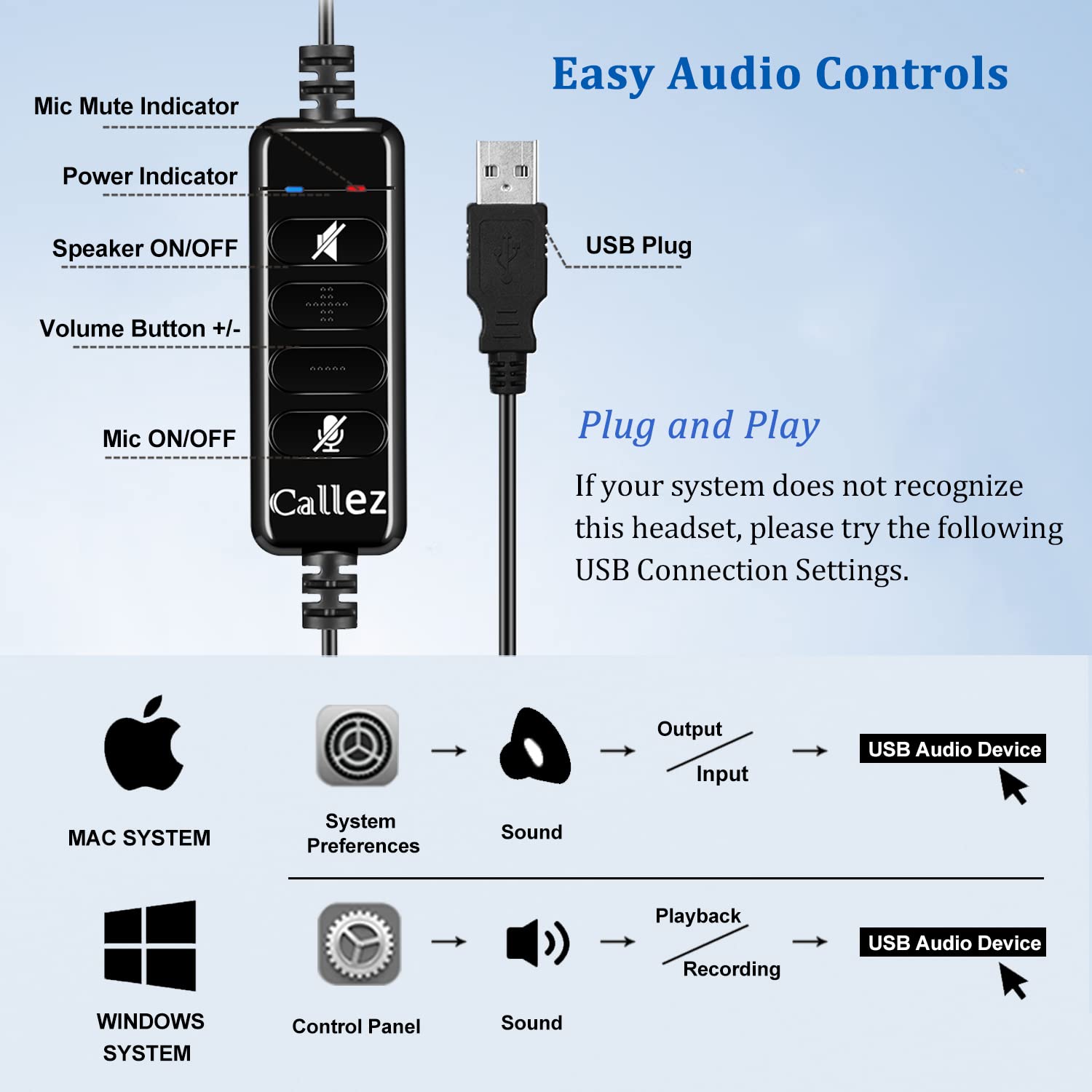 Cuffia USB con microfono per PC, auricolare per computer con microfono a cancellazione del rumore e silenziatore per computer portatile, cuffie USB cablate per call center ufficio aula Skype Zoom