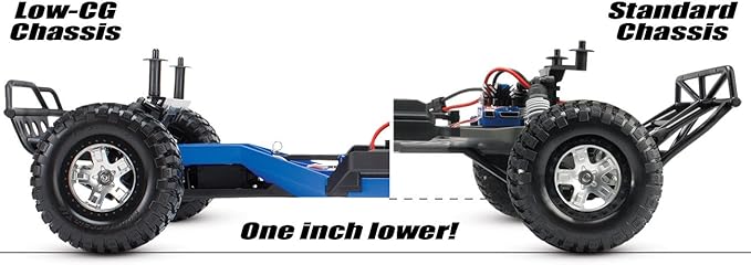 Traxxas 5830 Low-CG Conversion Kit 