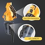 Aspirateur sans fil pour Dewalt 20V Batterie, 500W Aspirateur portatif avec filtre lavable, aspirateur de bâton portable pour plancher carpet maison de cheveux de bois franc pour animaux de compagnie (batterie non incluse)