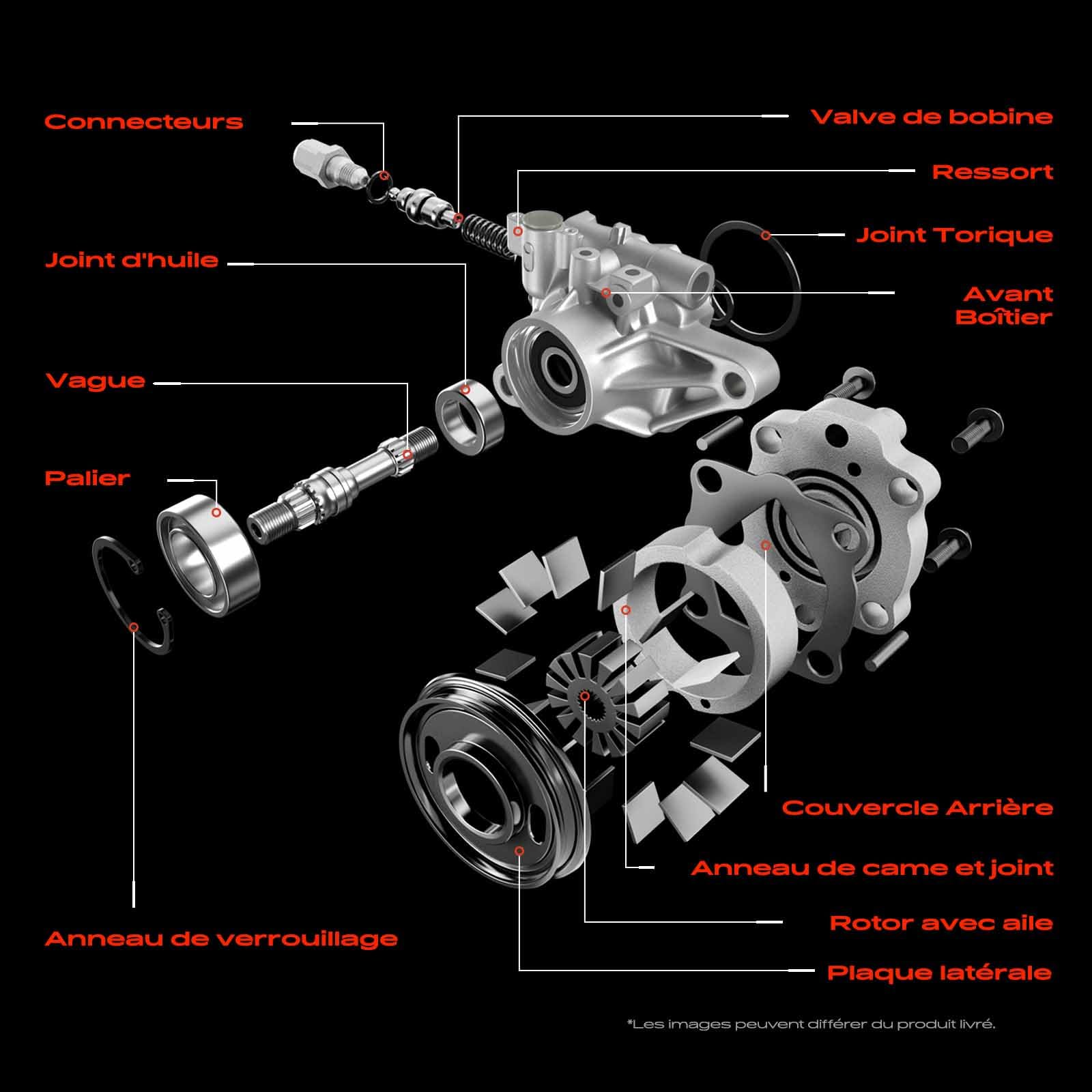 Frankberg Pompe Hydraulique Direction sans poulie Compatible avec Defender LD L316 2.5L 1994-1999 Discovery I LJ 2.5L 1994-1998 Diesel Remplacer# ANR2157