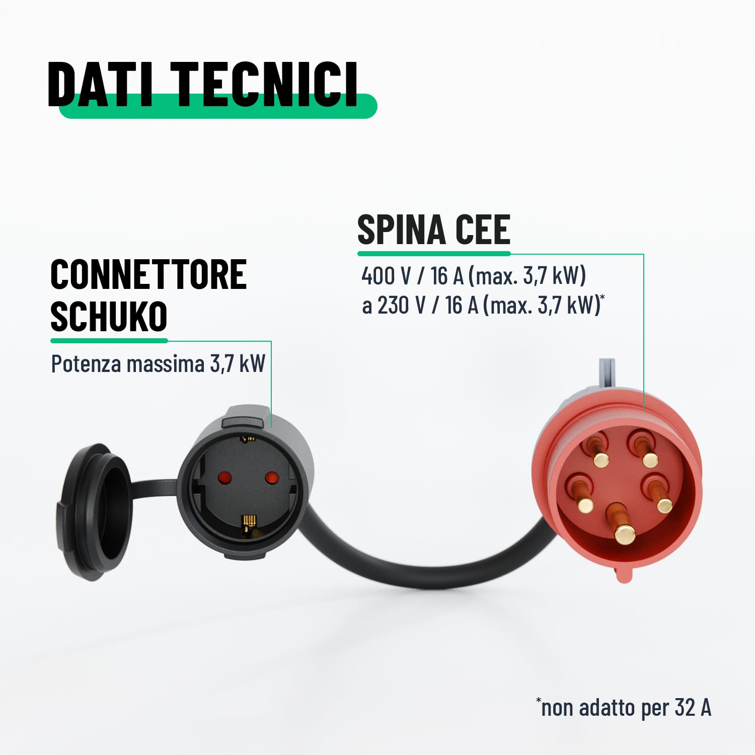 greate Adattatore CEE 16A a presa Schuko - da 400V a 230V 16A con cavo 50 cm e IP44 - spina CEE a presa Schuko 230V