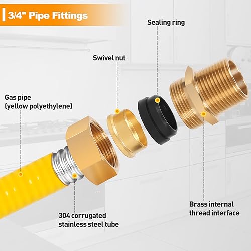 Miniatura 3 de Beyrbest 34 '' 70ft Tubo de acero inoxidable corrugado CSST Tubería Kit de tubería con 2 accesorios macho Anti-agrietamiento utilizado para