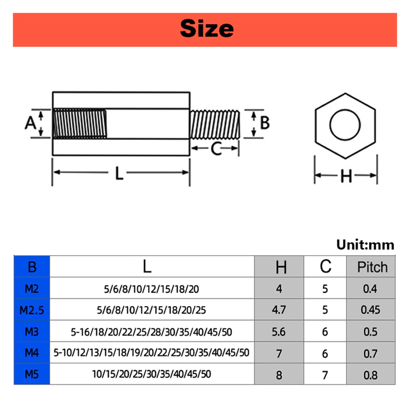 Viti distanziali esagonali in nylon bianco per scheda madre PCB e scheda madre M2 .5 M3 M4 M5 (14 mm (50 pezzi), M5 (filettatura 7 mm)