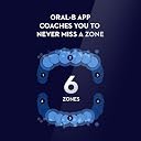 Oral-B iO Series 8 Electric Toothbrush with 2 Replacement Brush Heads and Travel Case, Rechargeable Toothbrush, Whitealabaster gallery image