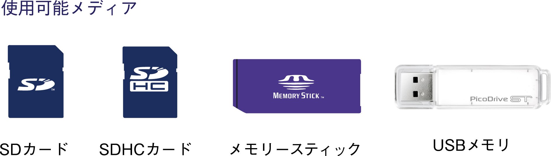 (未使用･未開封品)グリーンハウス 低消費電力設計 7型ワイド液晶 デジタルフォトフレーム 高精細(800×480Pixel)ブラック GH-DF7X-BK Amazon | グリーンハウス 低消費電力設計の7型ワイド液晶