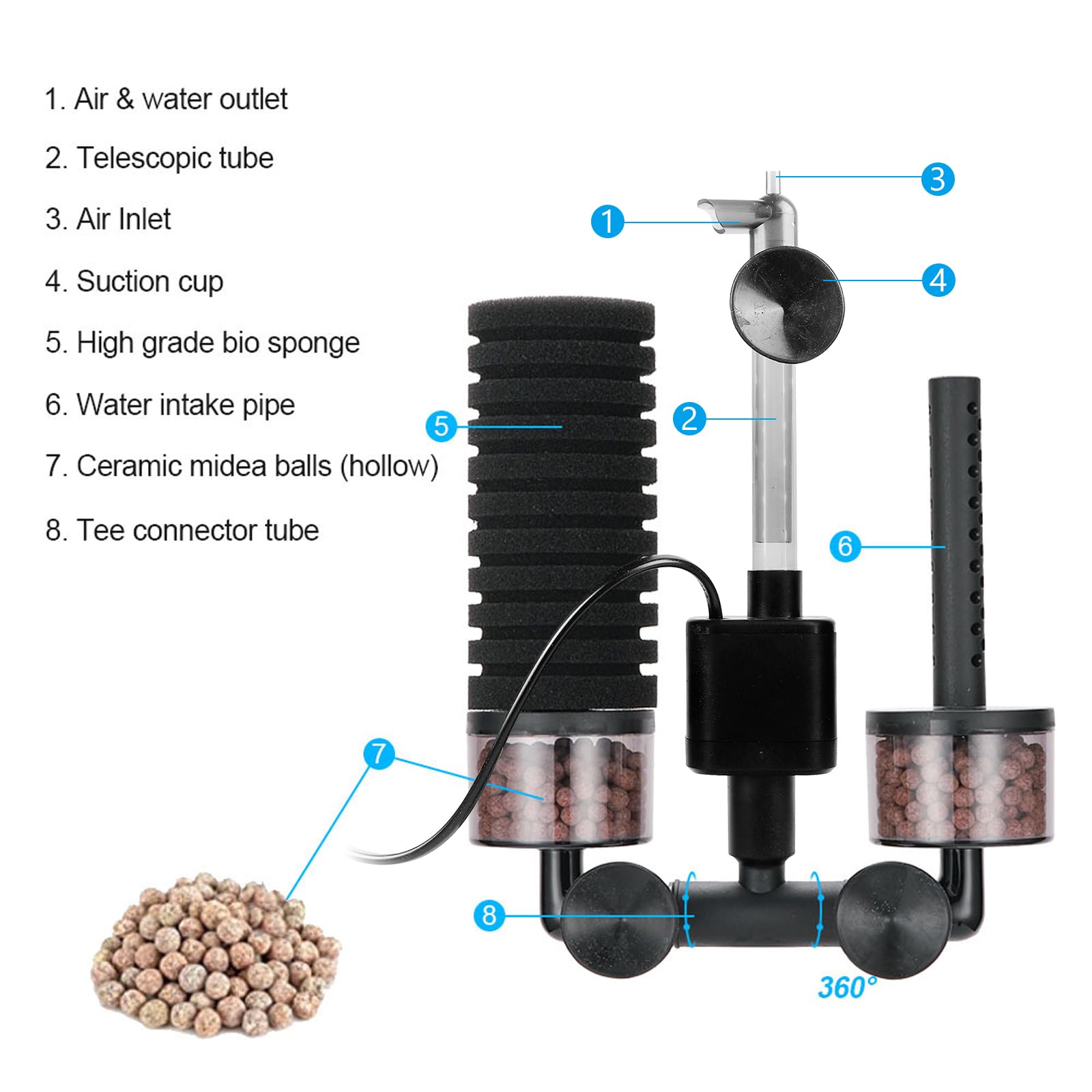 Filtro in spugna per acquario, filtro in schiuma silenziosa, filtro per acquario con sfera filtrante, filtro elettrico per acquario, filtro a doppia spugna, filtro per acquario, filtro meccanico
