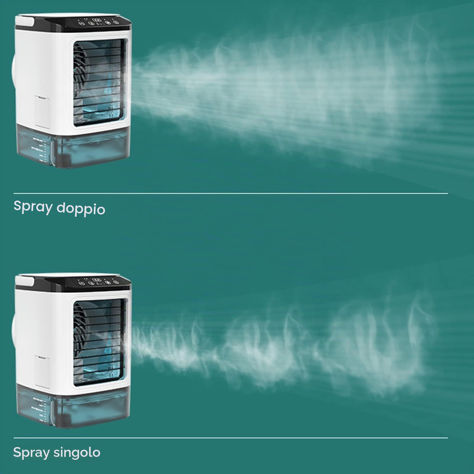 Dpofirs Raffreddatore d'Aria Evaporativo, Condizionatori d'Aria Portatili, Regolazione a 3 velocità Ventola di Raffreddamento Ad Acqua Silenziosa di Grande capacità per Soggiorno Camera