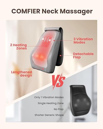 Miniatura 4 de COMFIER Masajeador de espalda Shiatsu con calor y vibración, masajeador de cuello y hombros Kneed para aliviar el dolor de tejido profundo, almohada