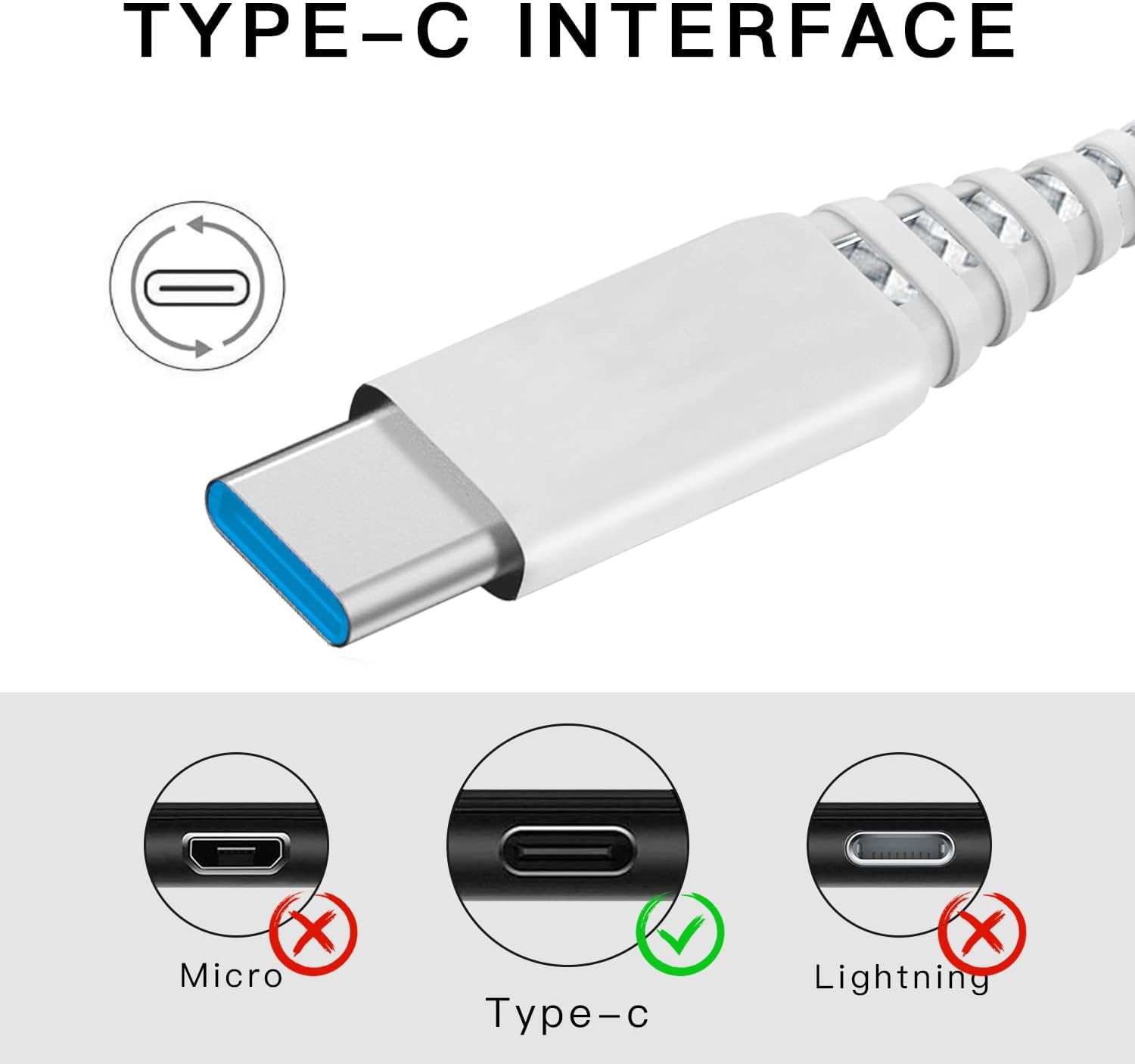 10FT+10FT USB C Charger Cable Cord for Moto G Power/G Stylus 2020 2021 2022,G Fast,G7 Play Plus,Z4 Z3,Edge,G6,Z2 Force,G7 Supra/Optimo Maxx,Motorola One 5G Ace Action Zoom,Long Charge Charging Wire