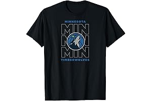 Timberwolves Shirt: Elevate Your Game-Day Style