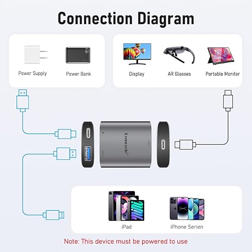 Miniatura 6 de Lemorele Adaptador para convertidor de video i-Phone Lightning a USB C, adaptador de lentes AR compatible con RayNeo, XREAL Air, Rokid Air Max, TCL