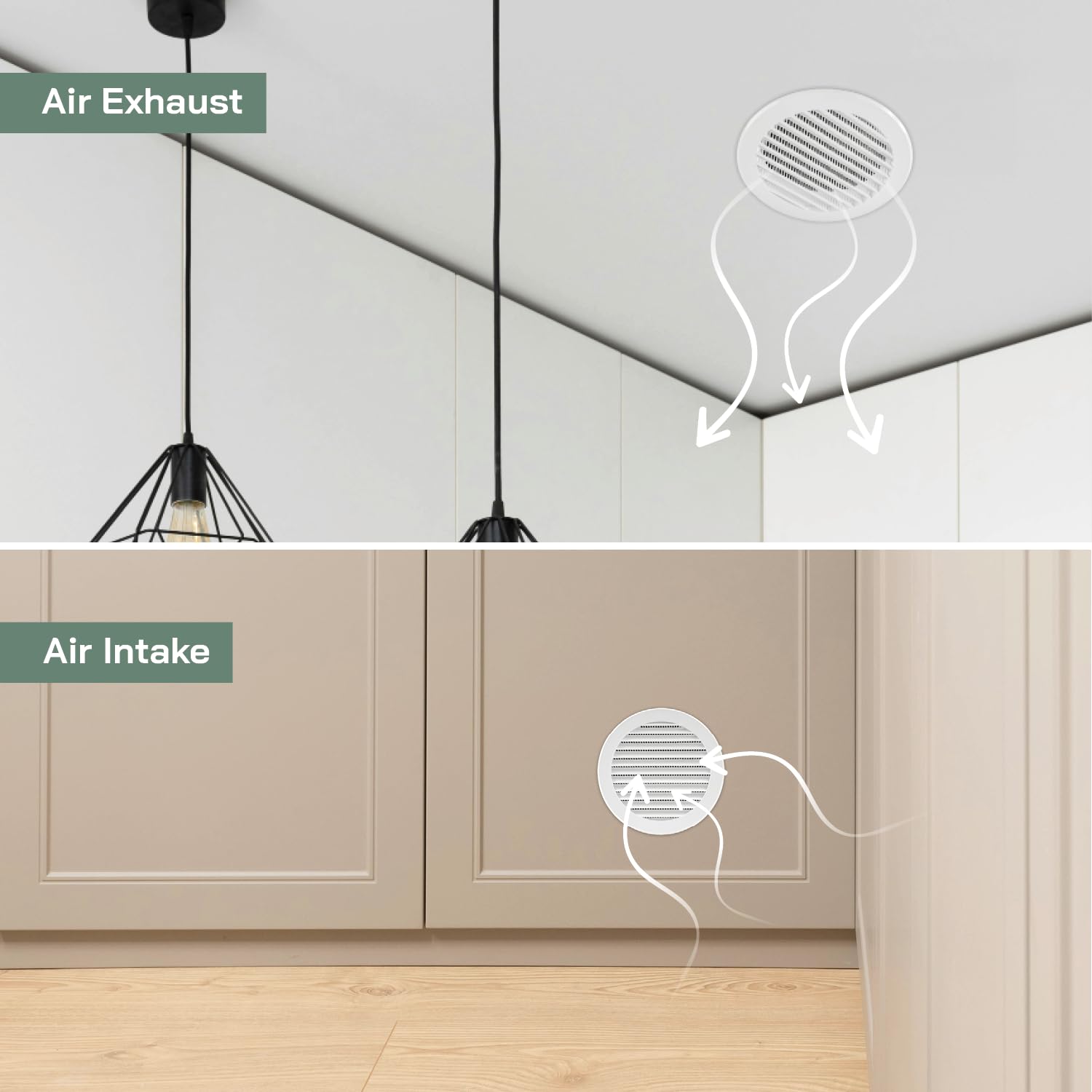 Bocchette Aria 12.7 Cm - Confezione Da 2, Con Zanzariera | Per Bagno, Casa, Ufficio