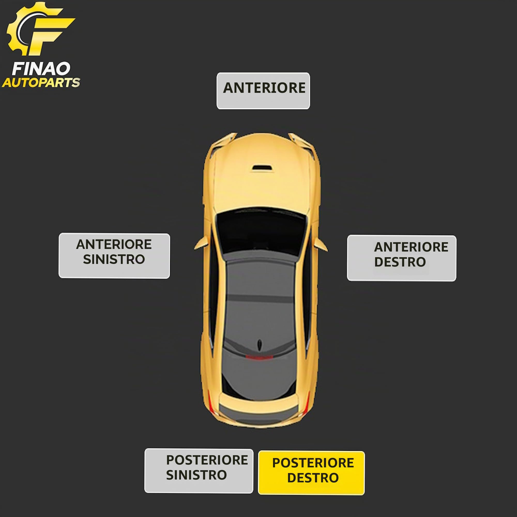 Fanale posteriore destro | Facile installazione e qualità OEM | Compatibile con Renault Megane III Phase 3