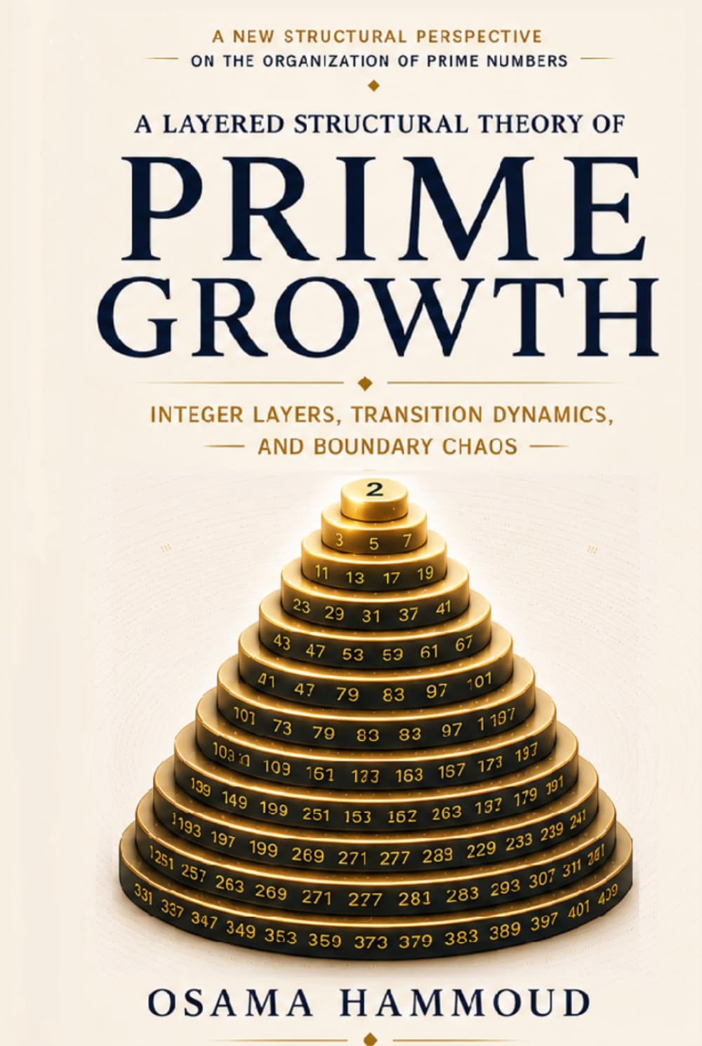 A Layered Structural Theory of Prime Growth: Integer Layers, Transition Dynamics, and Boundary Chaos