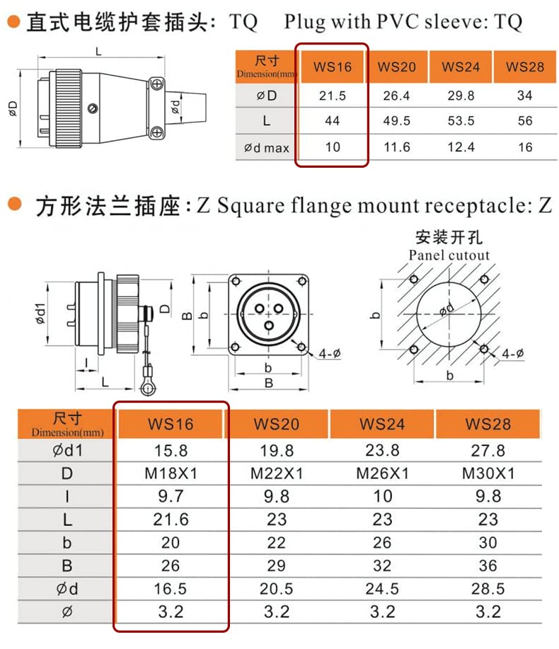 WS16 2pin Heavy Power Connector, 2pin Male Plug 10A 500V High Voltage Industrial Connector