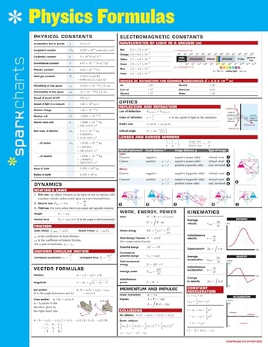 Physics Formulas SparkCharts (Volume 53)
