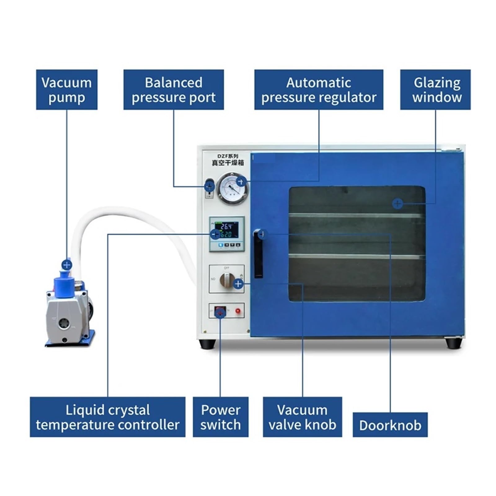 Horno De Secado Al Vacío Con Calefacción Eléctrica, 90L, Temperatura Constante, Pequeño Secador Industrial, Laboratorio Acero Inoxidable