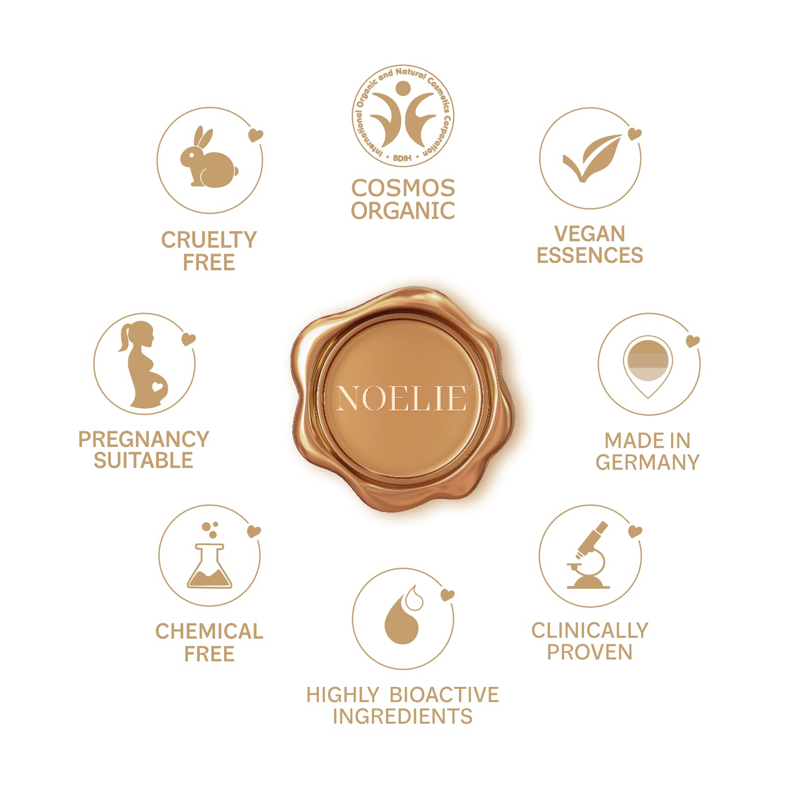 NOELIE Hydra Lift Stymulacja maseczka peelingująca 50 ml | bardzo skuteczny naturalny kosmetyk | luksusowa enzymatyczna maska peelingująca dla zmęczonej i zanieczyszczonej skóry | nadaje jędrną i jędrną skórę twarzy | Made in Germany