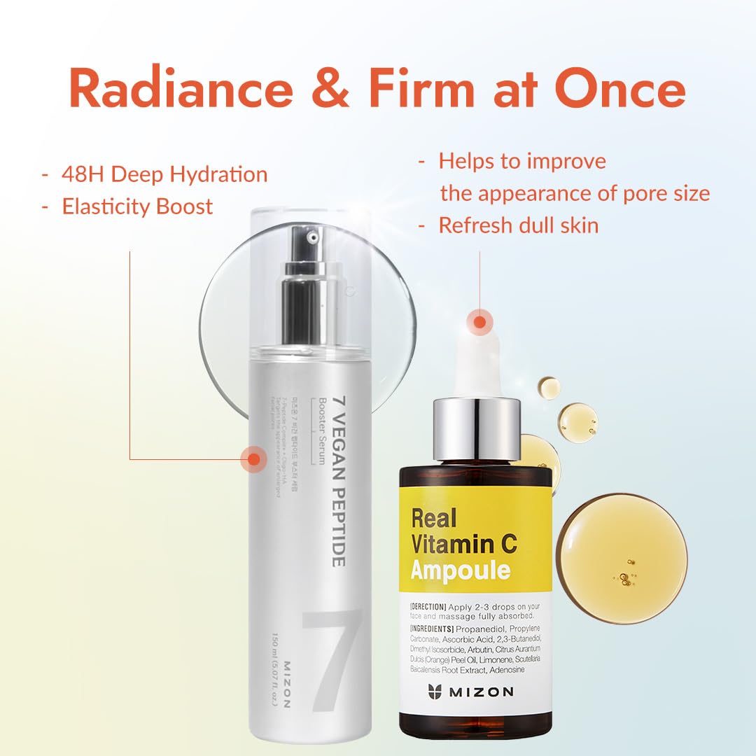 Amazon.com: MIZON 7 Vegan Peptide Booster Serum + Real Vitamin C