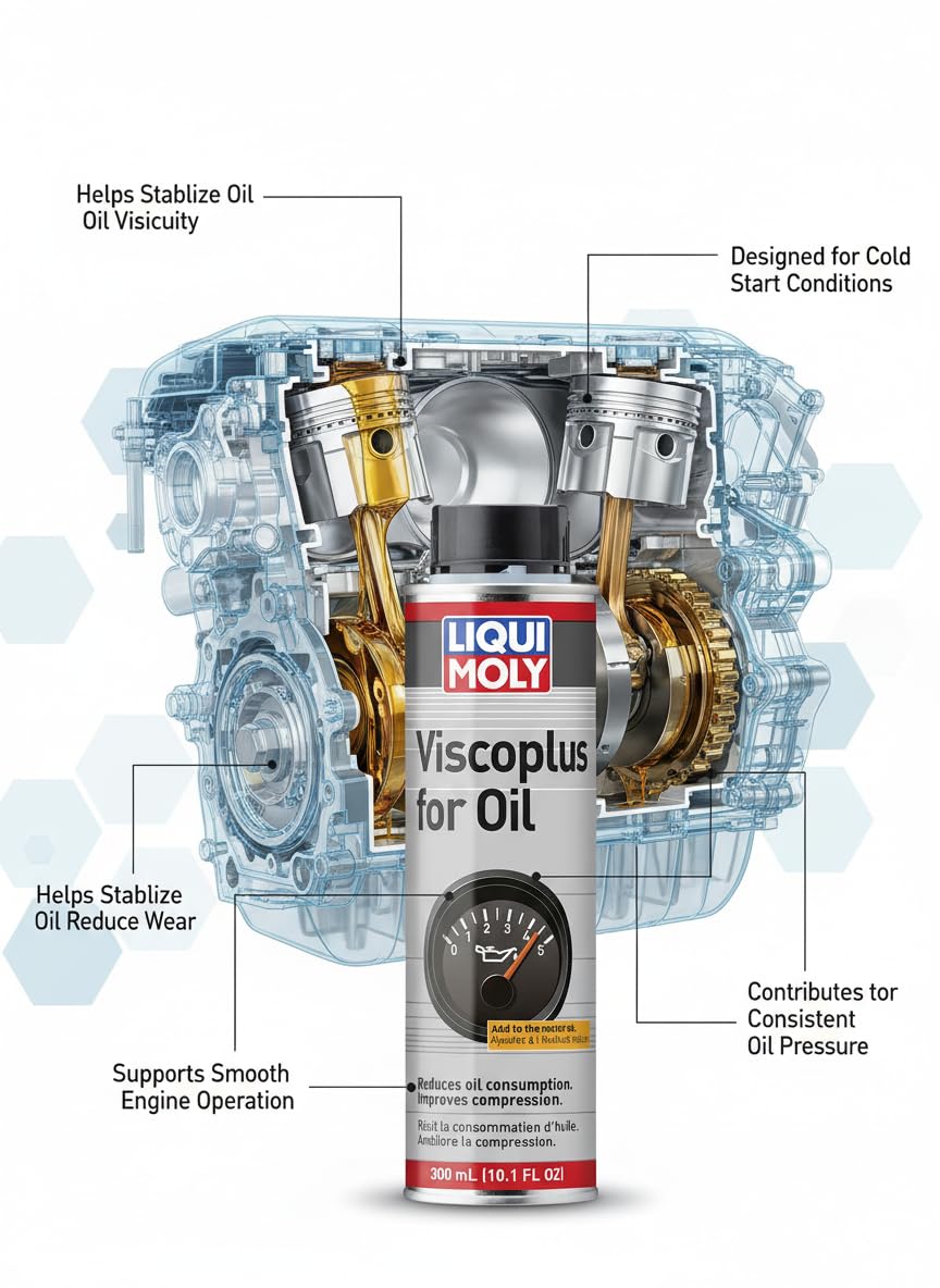 LIQUI MOLY Viscoplus for Oil 300 ml – Motor Oil Viscosity Stabilizer Additive for Gas & Diesel Engines, Helps Reduce Wear & Oil Consumption, Compatible with Synthetic & Mineral Oils, Turbo Safe - 2