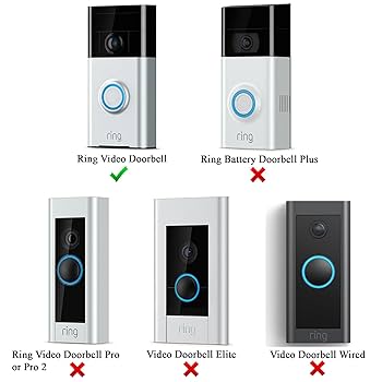 【新品・未開封】【Amazon】Ring Video Doorbell 4 Ring Video Doorbell 4