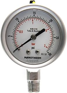 MANOTHERM Industrial Pressure Gauges,2-1/2