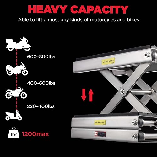 Miniatura 4 de CXRCY Gato de tijera de elevación de motocicleta de 1200 libras, acabado cromado mejorado para motocross, ATV, soporte de elevación de motocicleta