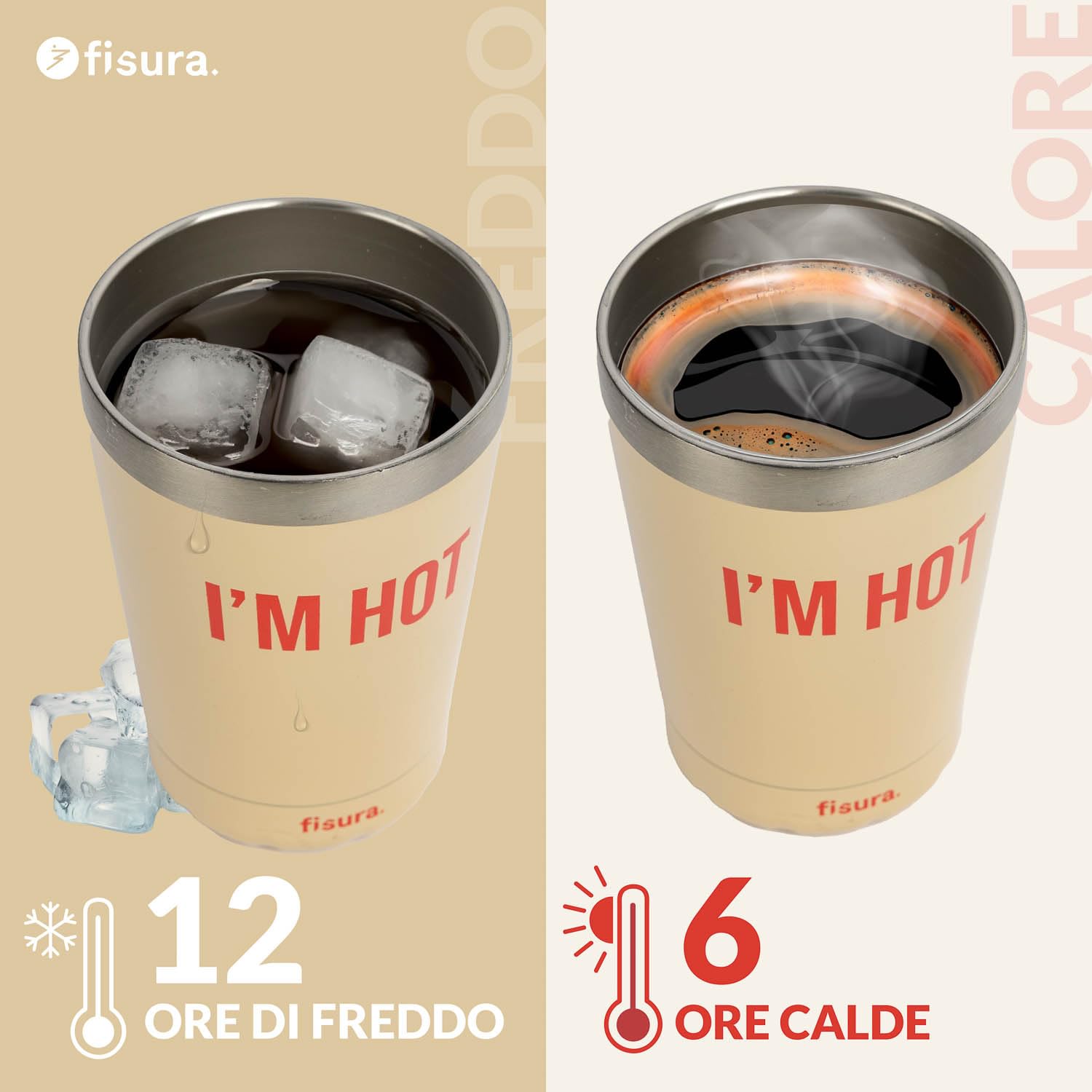 Bicchiere Termico Caffe Borraccia Termica Caffè 310ml | Acciaio Inossidabile Senza BPA | Tazza Da Auto Con Tappo Antigoccia Tazza Caffè Termica