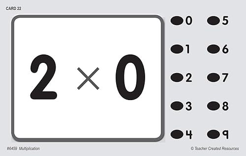 Miniatura 2 de Teacher Created Resources Power Pen Tarjetas de aprendizaje multiplicación (6459) medianas