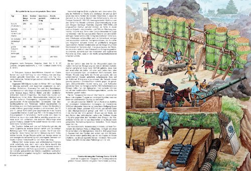 Die Samurai der Sengoku-Zeit: Band 2: Burgen und Belagerungen, Artillerie, Heraldik, Kleidung (Heere & Waffen)