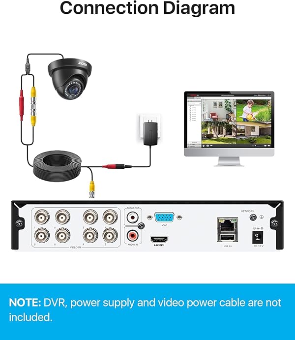 ZOSI 4 Pack 1080P 1920TVL HD-TVI Dome Security Cameras,Night Vision,2MP Indoor Outdoor Home Surveillance CCTV Camera for 1080P/5MP/4K TVI Analog DVR by ZOSI - Image 5