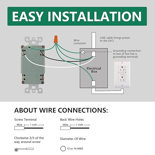 Vista 39 de Wengart GFCI Outlet Non_Tamper Resistant, 120V AC 15AmpLED Indicador, Falla de tierra eléctrica con placas de pared y tornillos decorativos
