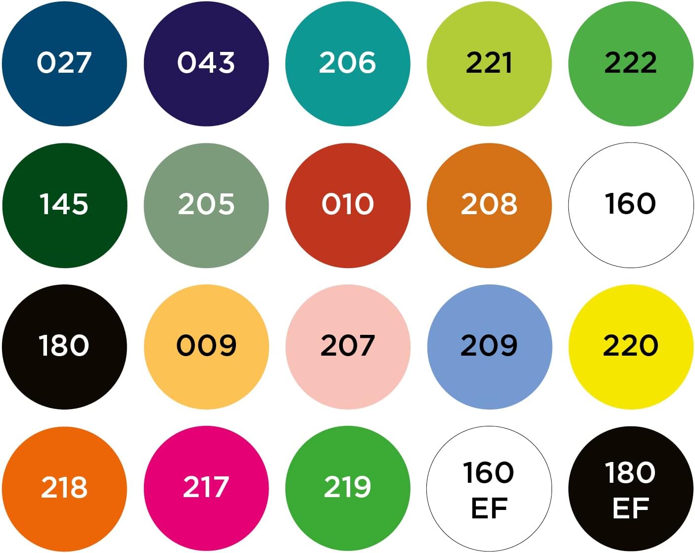 Molotow One4All 127HS Acryl Marker Main-Kit 2 (2,0 mm Strichstärke, hochdeckend und permanent, UV-beständig, für fast alle Untergründe) 20 Stück sortiert