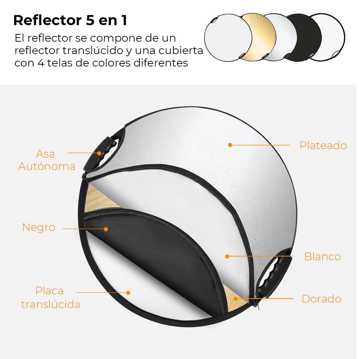 K&F CONCEPT Riflettore per Luce 32" (80cm) 5-in-1 Diffusore Fotografico Pieghevole Portatile con Impugnature per Studio e Illuminazione Esterna Oro Argento Bianco Nero Traslucido