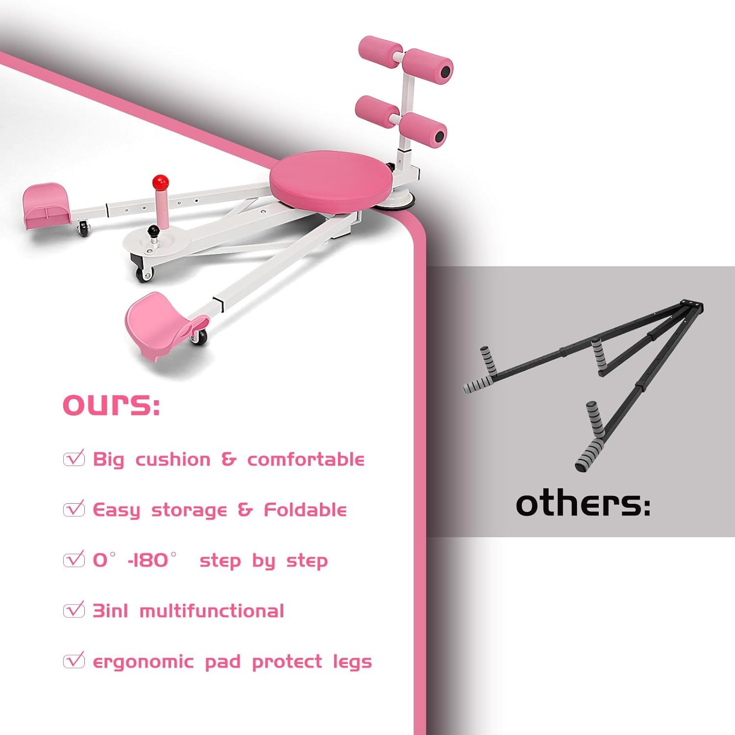 Split Machine, Leg Stretcher Split Machine for Flexibility & Stretching - Adjustable Leg Split Equipment for Ballet, Yoga, Dance, Gymnastics Training