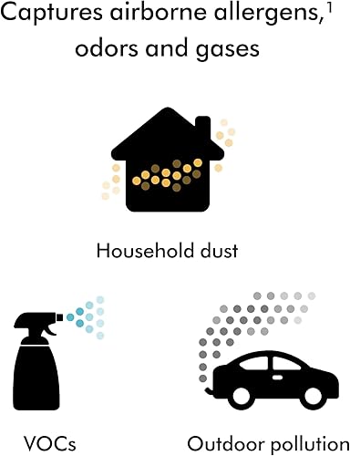 Miniatura 8 de Dyson Purificador compacto Hushjet (blancoplateado)